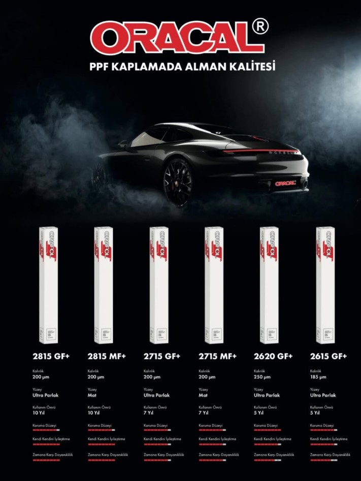 Oracal PPF 185 Mikron Boya Koruma Kaplama